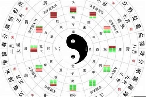 八字免費算|生辰八字算命、五行喜用神查询（免费测算）